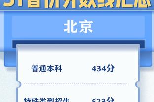 能攻能传难救主！罗齐尔17中10&三分8中5贡献27分6板11助