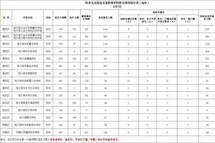 本赛季美职联决赛对阵：哥伦布机员vs洛杉矶FC