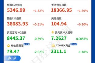 亮眼！八村塁两分10中8得替补最高20分外加5板4助 第三节独取10分